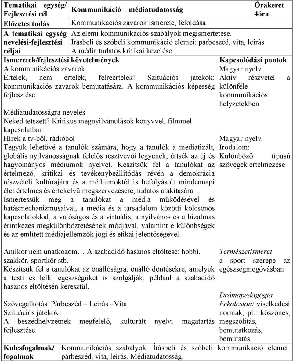 Írásbeli és szóbeli kommunikáció elemei: párbeszéd, vita, leírás Médiatudatosságra nevelés Neked tetszett?