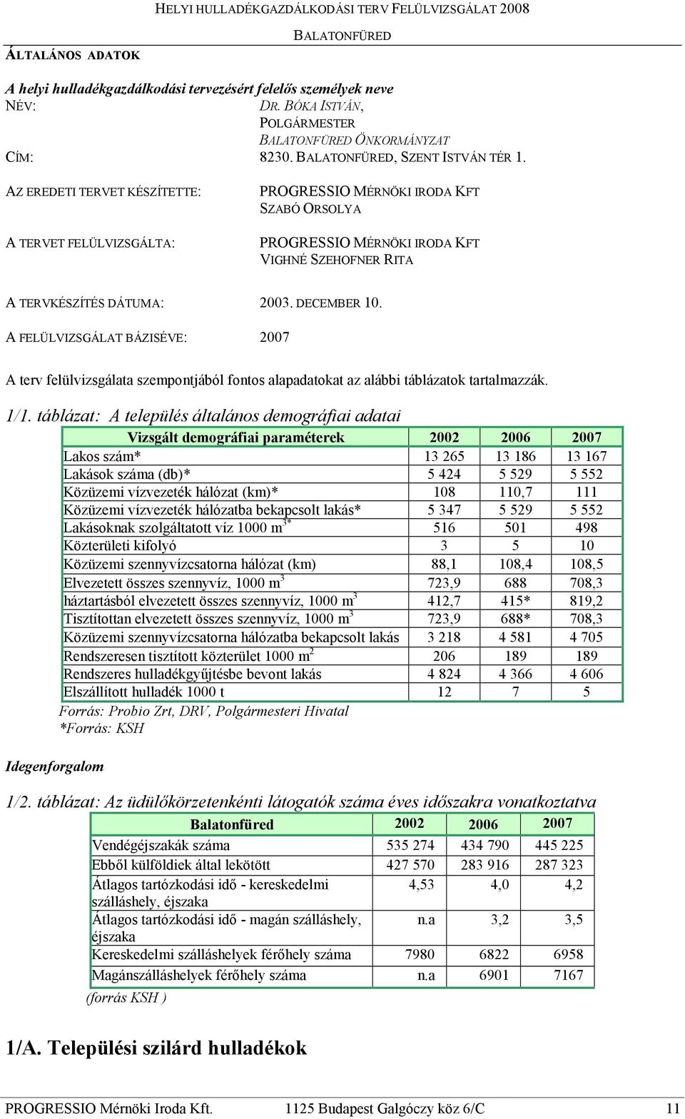 DECEMBER 10. A FELÜLVIZSGÁLAT BÁZISÉVE: 2007 A terv felülvizsgálata szempontjából fontos alapadatokat az alábbi táblázatok tartalmazzák. 1/1.