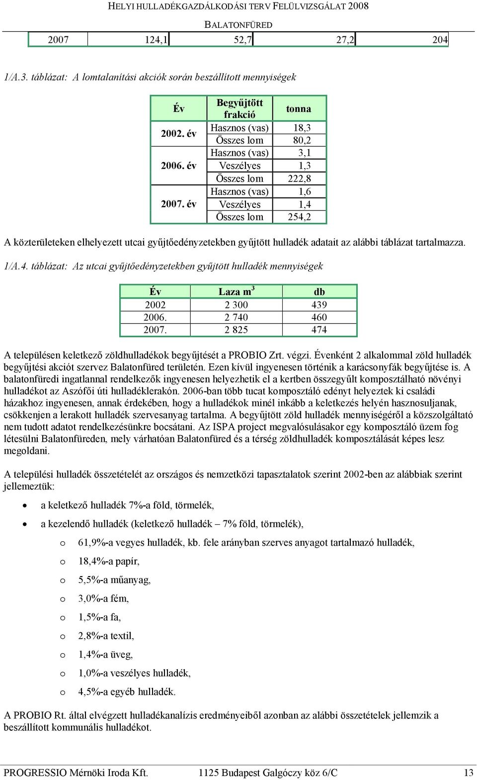 győjtıedényzetekben győjtött hulladék adatait az alábbi táblázat tartalmazza. 1/A.4. táblázat: Az utcai győjtıedényzetekben győjtött hulladék mennyiségek Év Laza m 3 db 2002 2 300 439 2006.