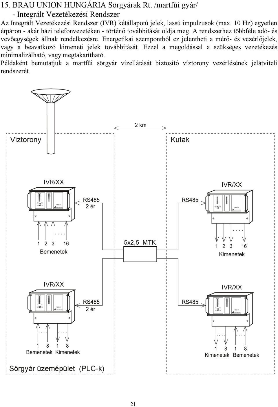 /martfűi gyár/ - Integrált Vezetékezési Rendszer Az Integrált Vezetékezési Rendszer (IVR) kétállapotú jelek, lassú impulzusok (max.