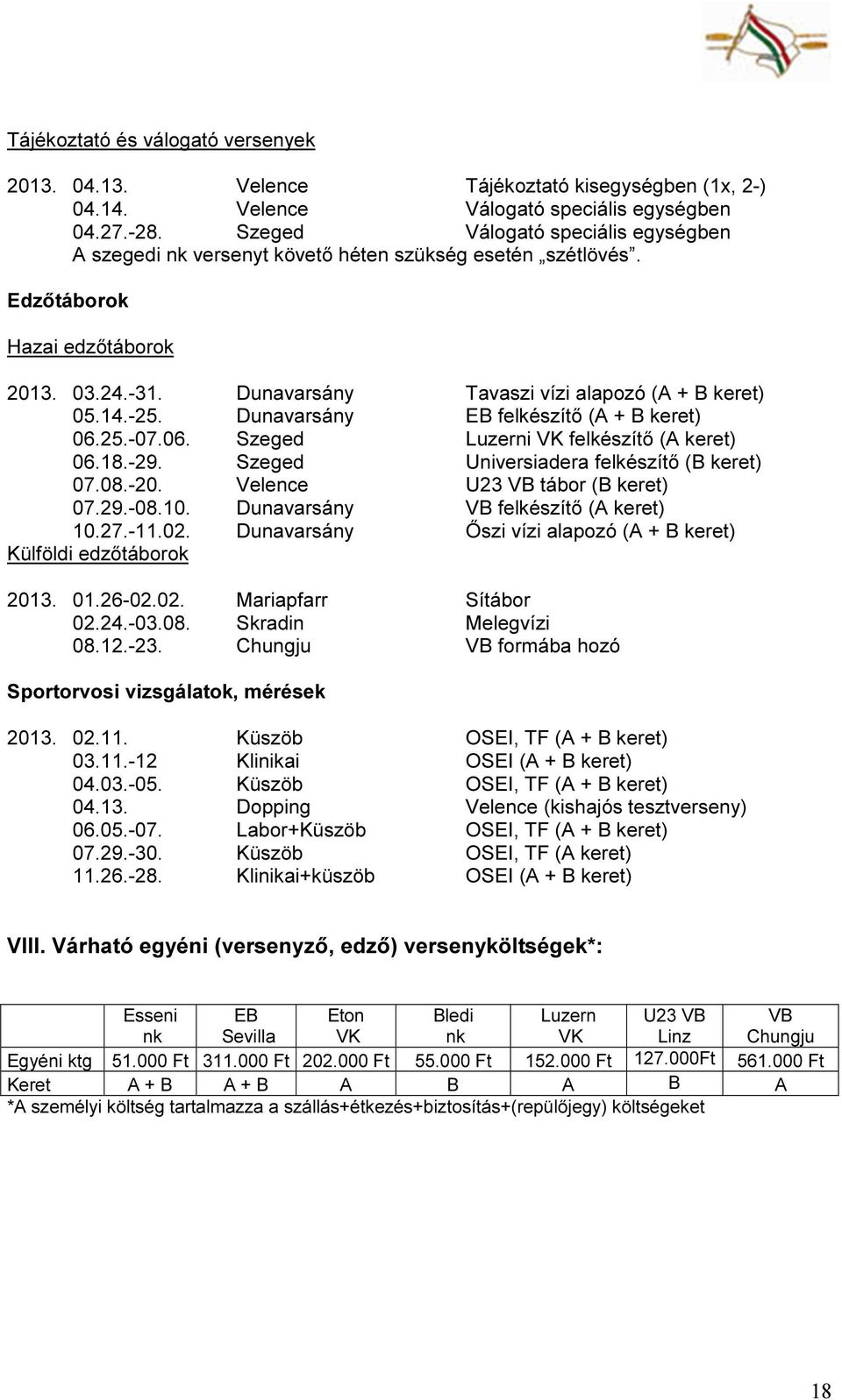 -25. Dunavarsány EB felkészítő (A + B keret) 06.25.-07.06. Szeged Luzerni VK felkészítő (A keret) 06.18.-29. Szeged Universiadera felkészítő (B keret) 07.08.-20. Velence U23 VB tábor (B keret) 07.29.-08.