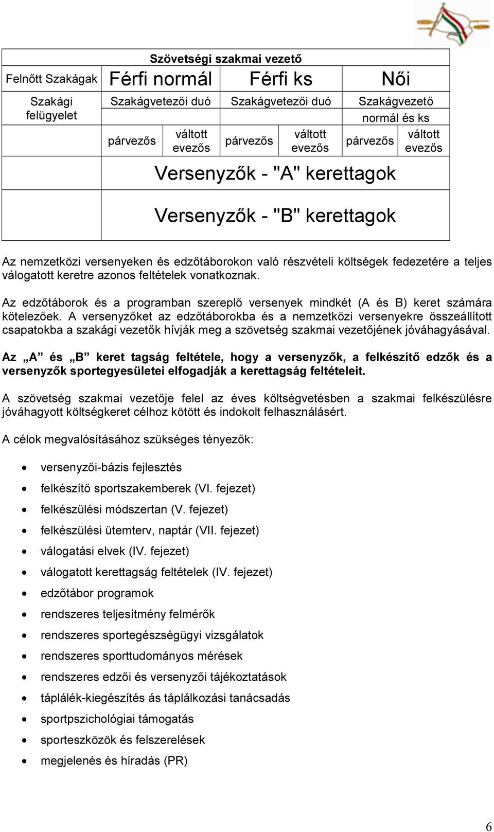 azonos feltételek vonatkoznak. Az edzőtáborok és a programban szereplő versenyek mindkét (A és B) keret számára kötelezőek.