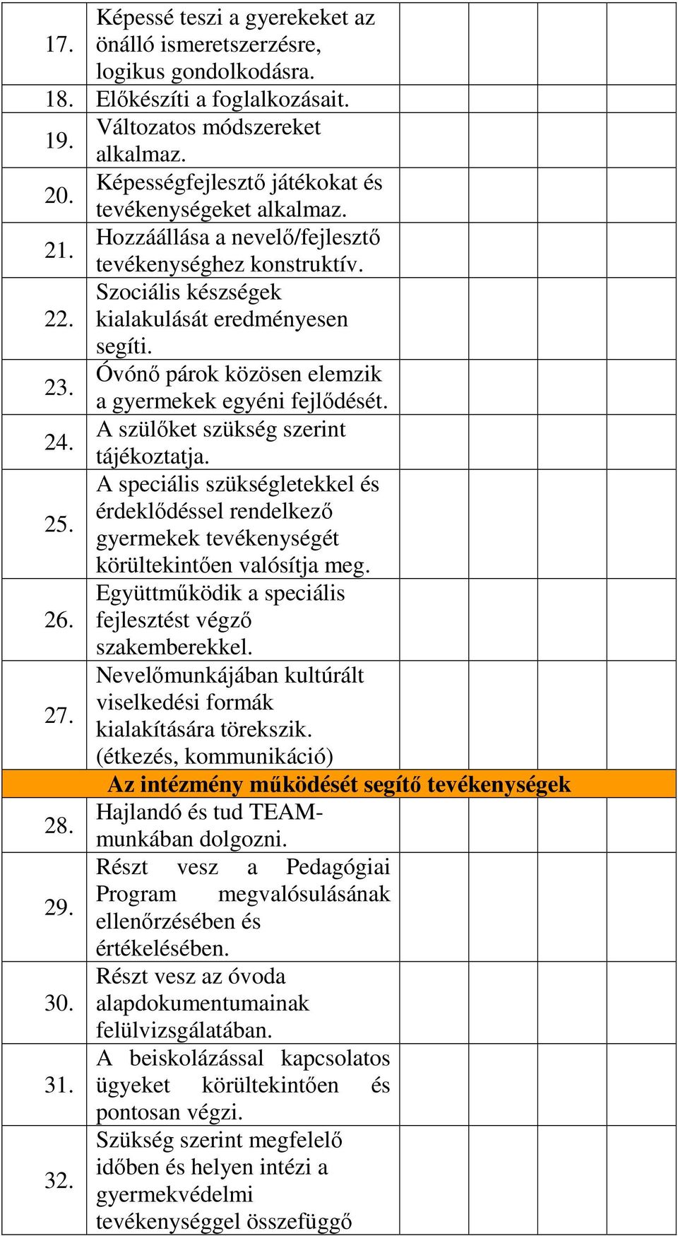 Óvónő párok közösen elemzik a gyermekek egyéni fejlődését. 24. A szülőket szükség szerint tájékoztatja. A speciális szükségletekkel és érdeklődéssel rendelkező 25.