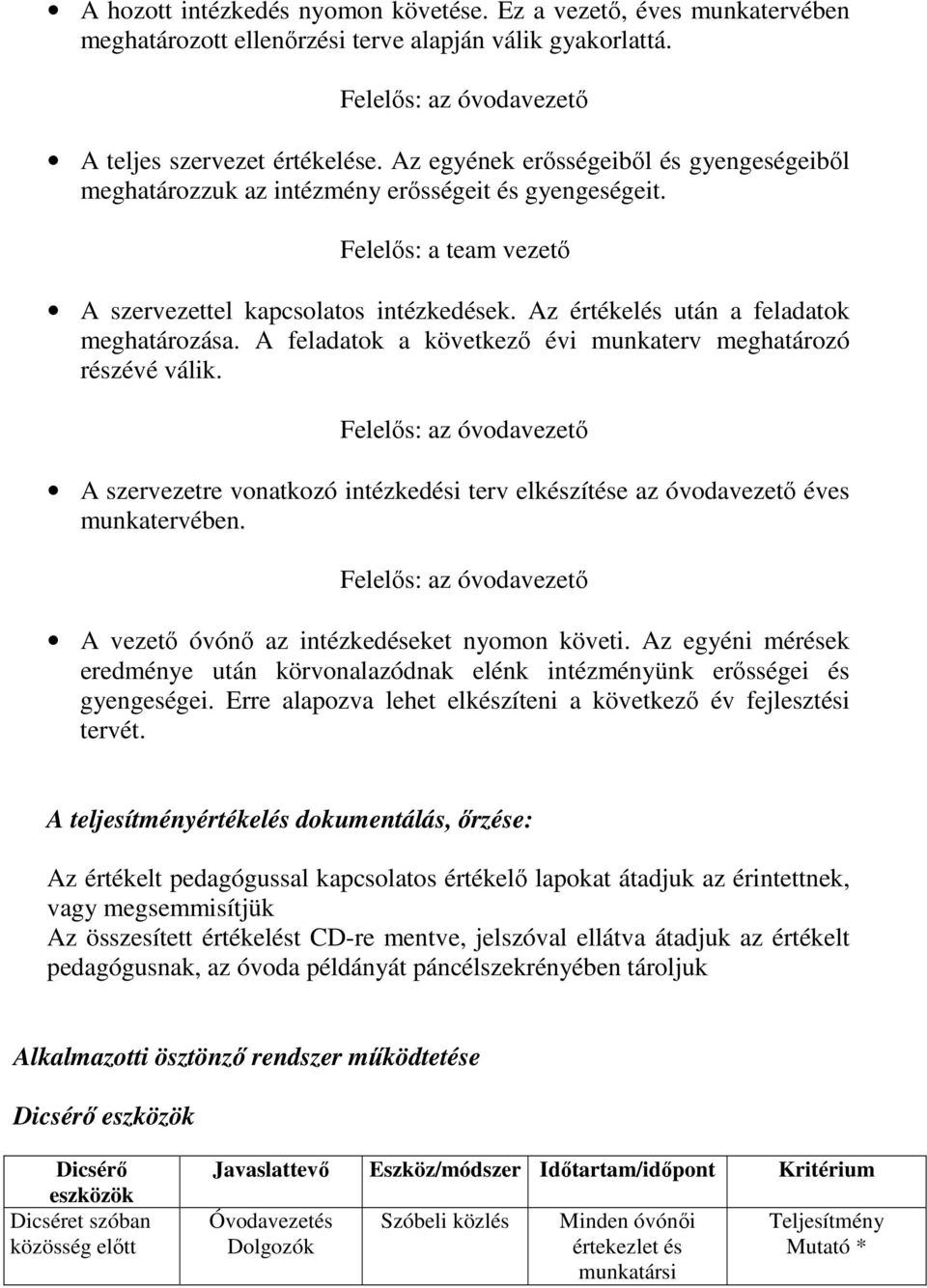 Az értékelés után a feladatok meghatározása. A feladatok a következő évi munkaterv meghatározó részévé válik.