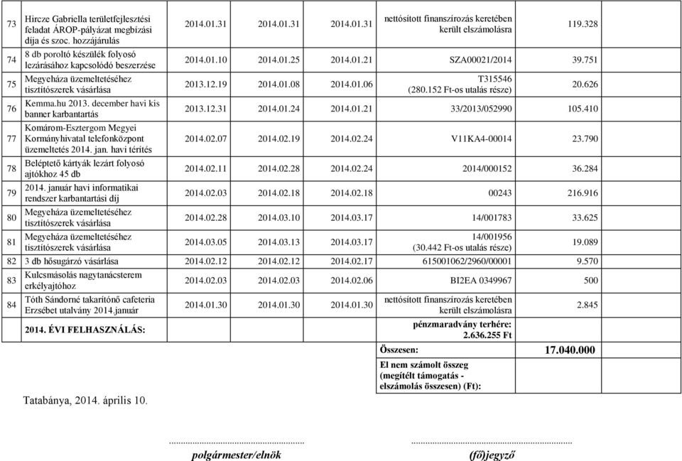 december havi kis banner karbantartás Kormányhivatal telefonközpont üzemeltetés 2014. jan. havi térítés Beléptető kártyák lezárt folyosó ajtókhoz 45 db 2014.