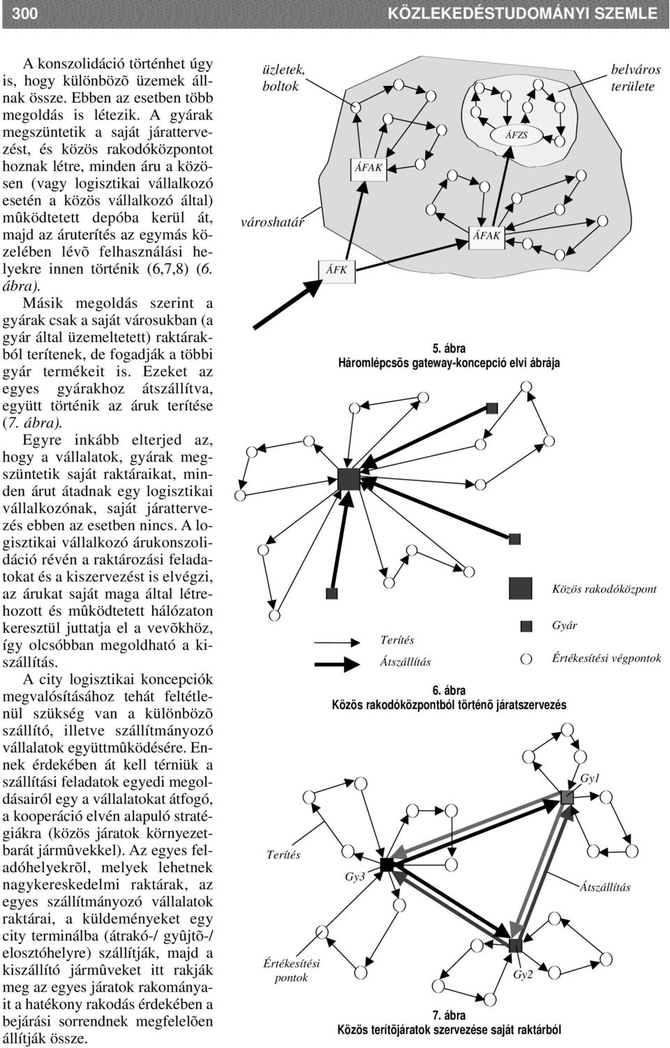 majd az áruterítés az egymás közelében lévõ felhasználási helyekre innen történik (6,7,8) (6. ábra).