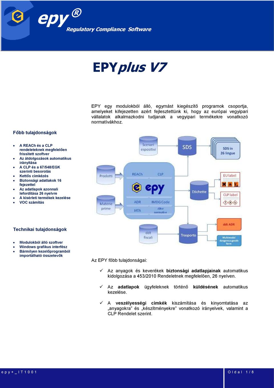 A REACh és a CLP rendeleteknek megfelelően frissített szoftver Az átdolgozások automatikus irányítása A CLP és a 67/548/EGK szerinti besorolás Kettős címkézés Biztonsági adatlakok 16 fejezettel Az