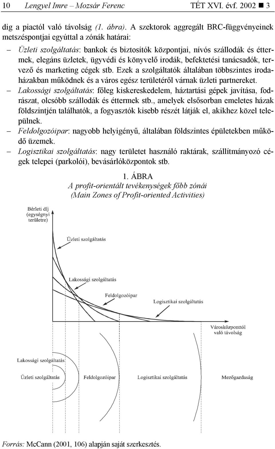 könyvelő irodák, befektetési tanácsadók, tervező és marketing cégek stb. Ezek a szolgáltatók általában többszintes irodaházakban működnek és a város egész területéről várnak üzleti partnereket.