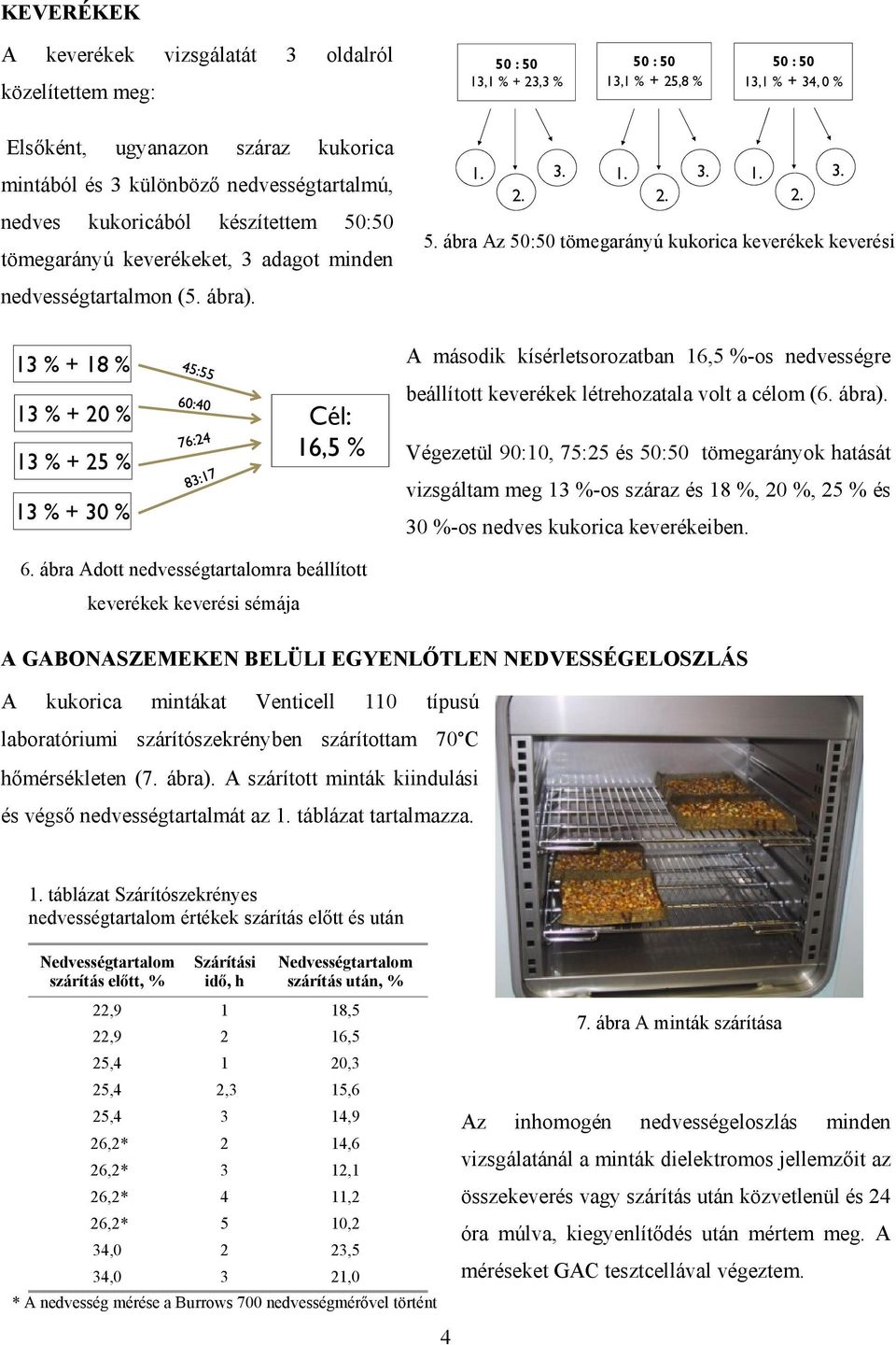 5 tömegarányú keverékeket, 3 adagot minden nedvességtartalmon (5. ábra).. 3.. 3.. 3. 2. 2. 2. 5.