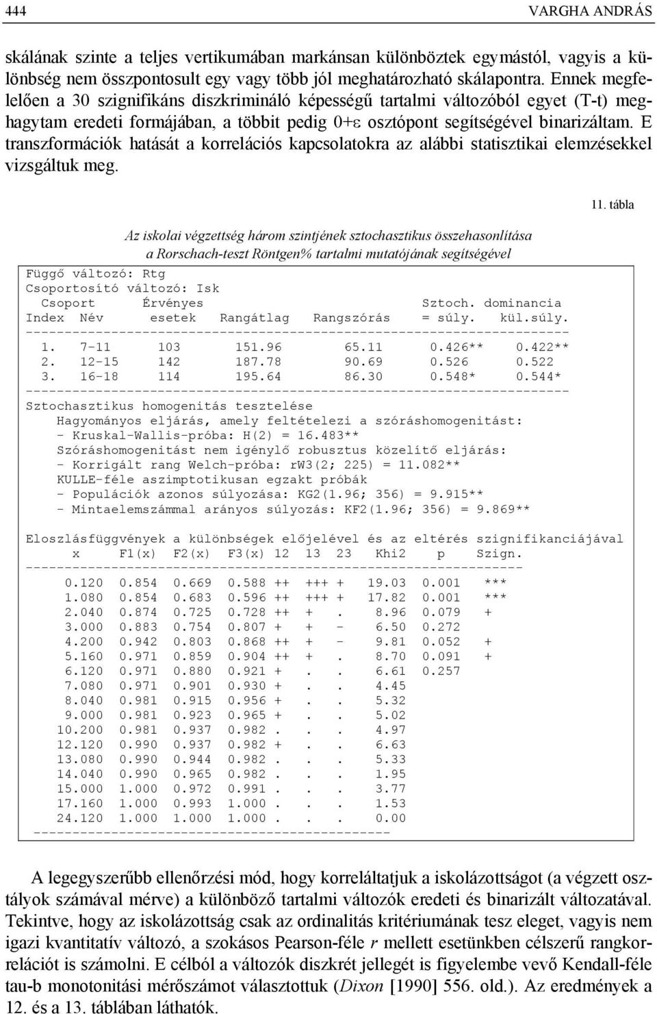 E transzformációk hatását a korrelációs kapcsolatokra az alábbi statisztikai elemzésekkel vizsgáltuk meg.