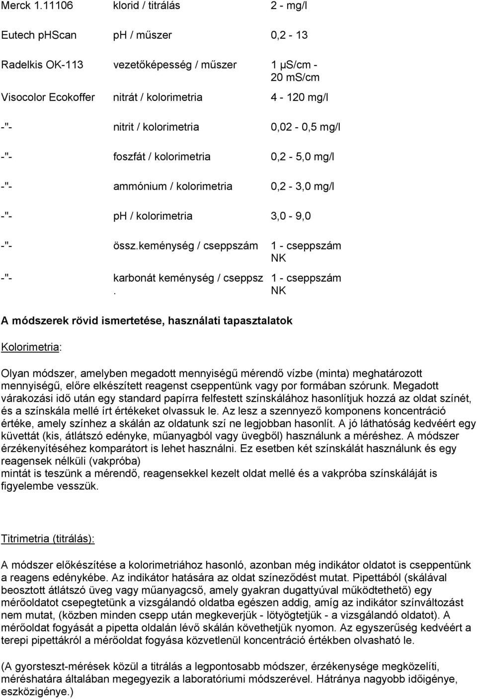 kolorimetria 0,02-0,5 mg/l -"- foszfát / kolorimetria 0,2-5,0 mg/l -"- ammónium / kolorimetria 0,2-3,0 mg/l -"- ph / kolorimetria 3,0-9,0 -"- össz.