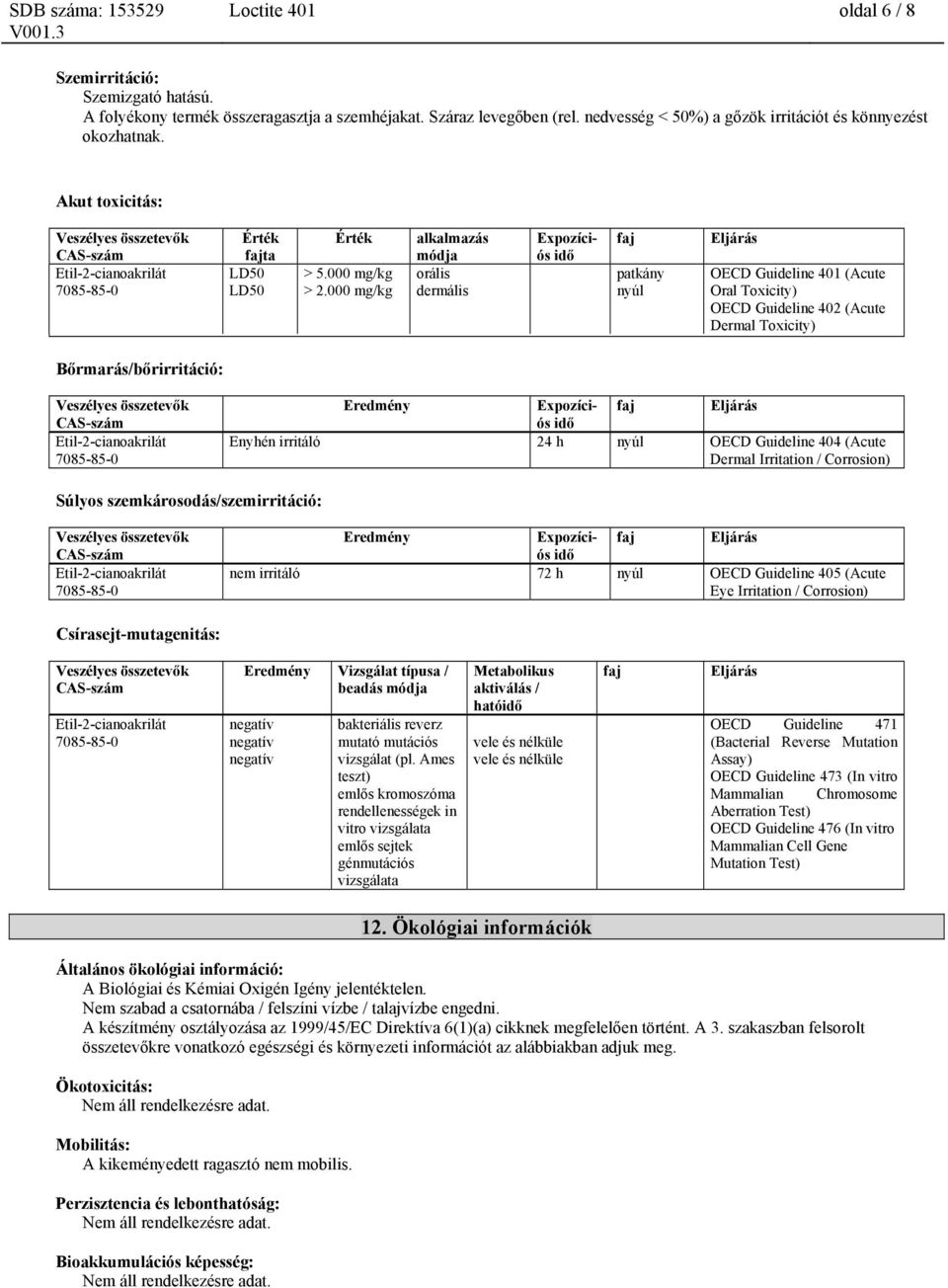 000 mg/kg alkalmazás módja orális dermális Expozíciós idő faj patkány nyúl Eljárás OECD Guideline 401 (Acute Oral Toxicity) OECD Guideline 402 (Acute Dermal Toxicity) Bőrmarás/bőrirritáció: Eredmény