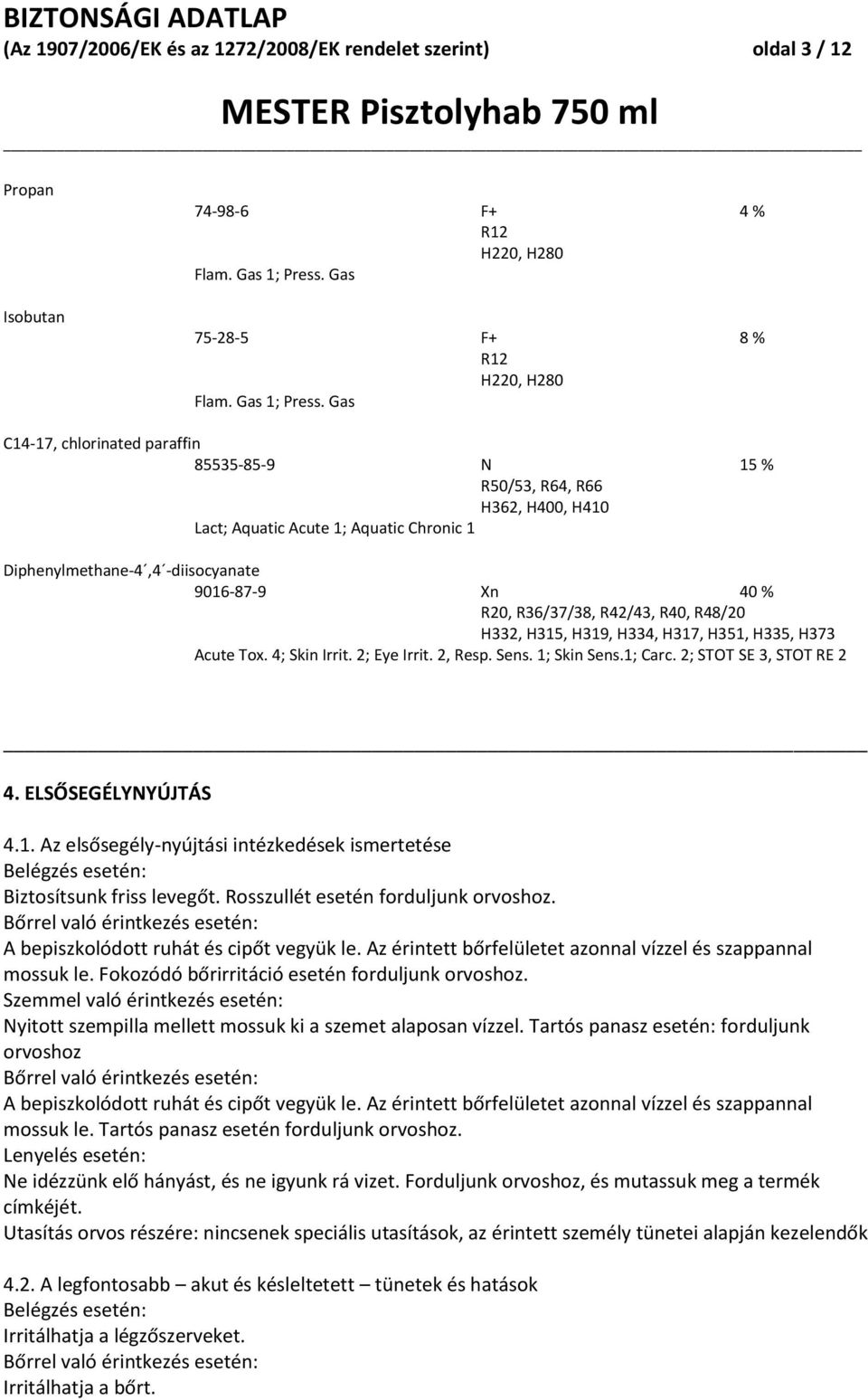 Gas C14-17, chlorinated paraffin 85535-85-9 N 15 % R50/53, R64, R66 H362, H400, H410 Lact; Aquatic Acute 1; Aquatic Chronic 1 9016-87-9 Xn 40 % R20, R36/37/38, R42/43, R40, R48/20 H332, H315, H319,