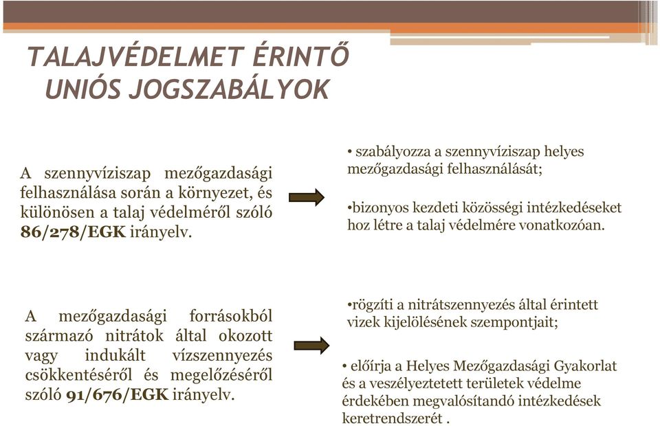 A mezőgazdasági forrásokból származó nitrátok által okozott vagy indukált vízszennyezés csökkentéséről és megelőzéséről szóló 91/676/EGK irányelv.