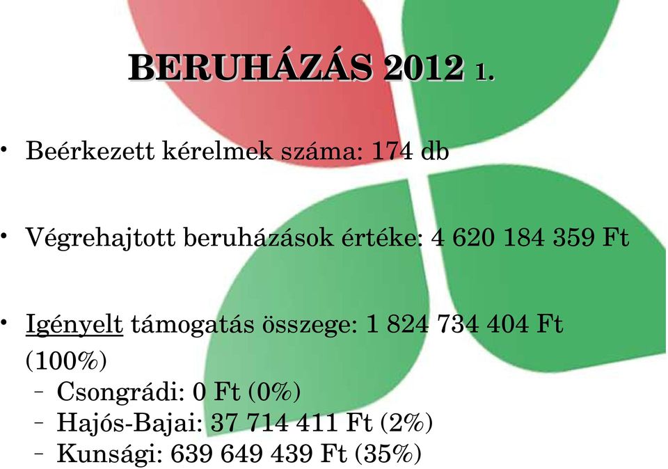 értéke: 4 620 184 359 Ft Igényelt támogatás összege: 1 824