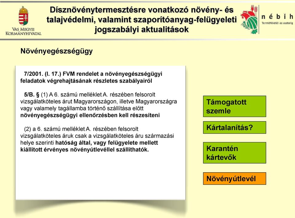 ellenőrzésben kell részesíteni (2) a 6. számú melléklet A.