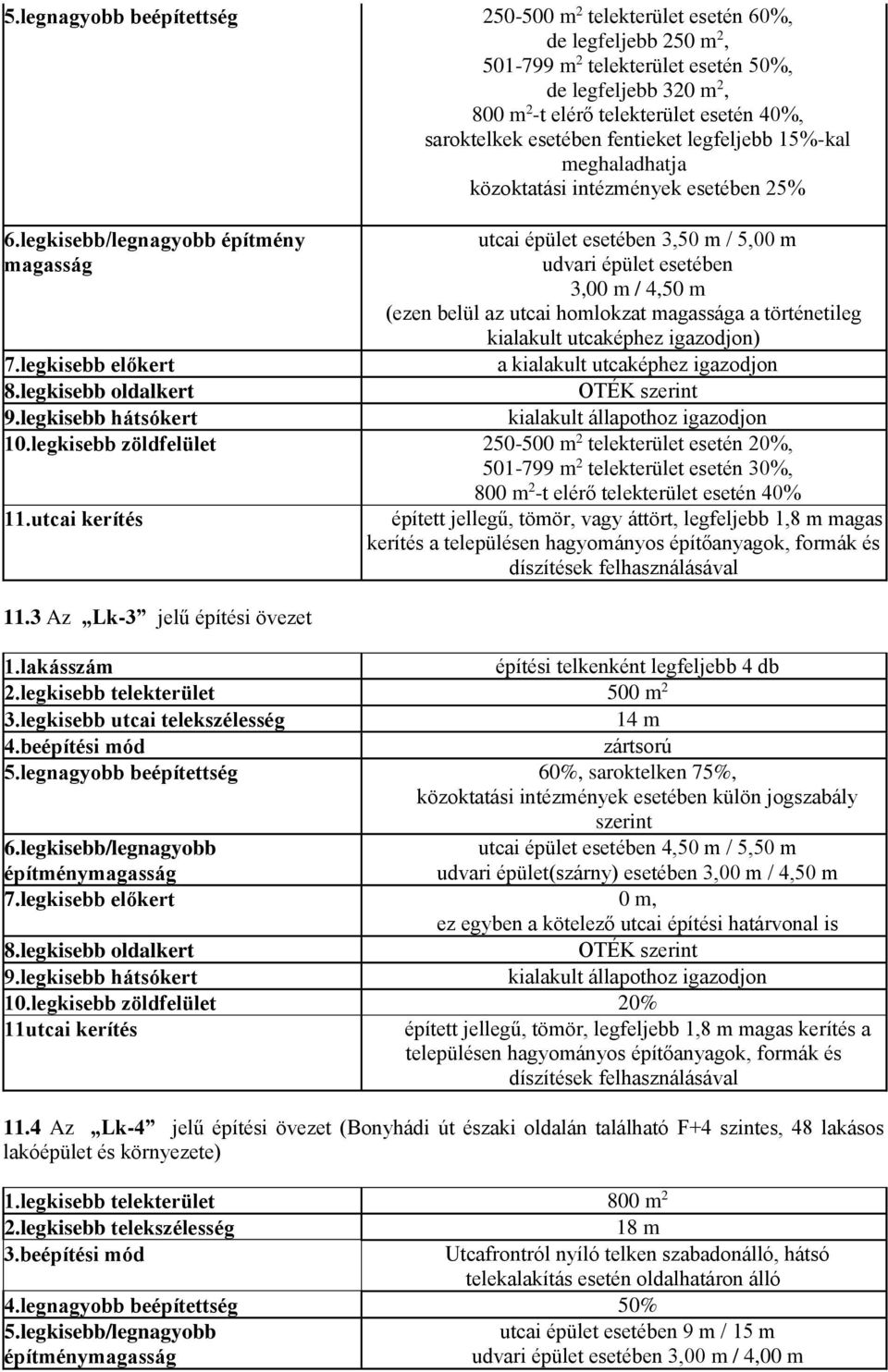 legkisebb/legnagyobb építmény magasság utcai épület esetében 3,50 m / 5,00 m udvari épület esetében 3,00 m / 4,50 m (ezen belül az utcai homlokzat magassága a történetileg kialakult utcaképhez