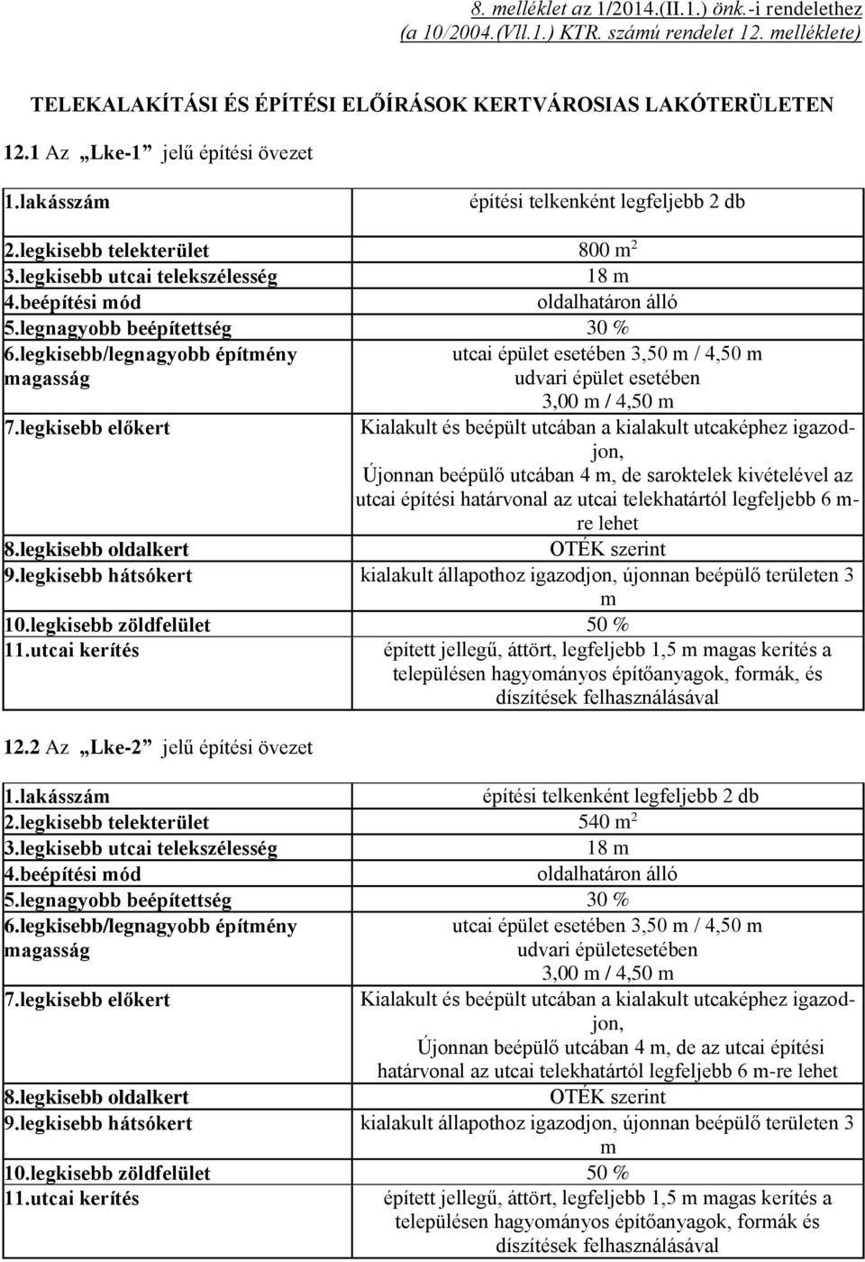 legnagyobb beépítettség 30 % 6.legkisebb/legnagyobb építmény utcai épület esetében 3,50 m / 4,50 m magasság udvari épület esetében 3,00 m / 4,50 m 7.