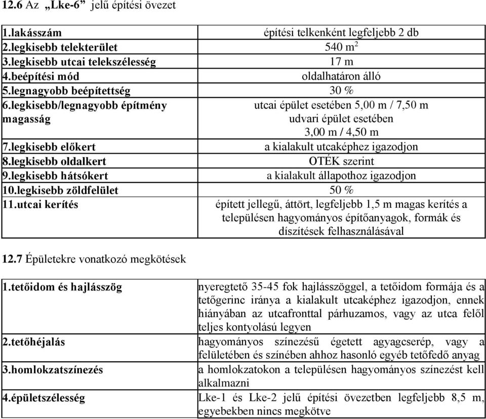 legkisebb előkert a kialakult utcaképhez igazodjon 8.legkisebb oldalkert OTÉK szerint 9.legkisebb hátsókert a kialakult állapothoz igazodjon 10.legkisebb zöldfelület 50 % 11.utcai kerítés 12.