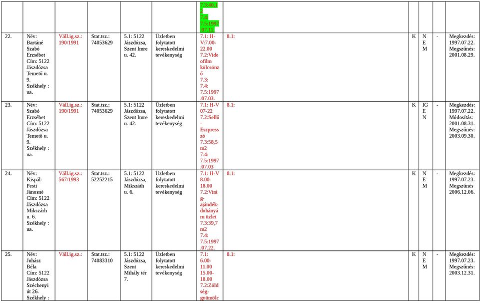 00- Vide ofilm kölcsönz ő 1997.07.03. H-V 07-22 Sellő - szpress zó 58,5 1997.07.03 H-V 8.00-18.00 Virá g- ajándékdohányá ru üzlet 39,7 1997.07.22. 6.