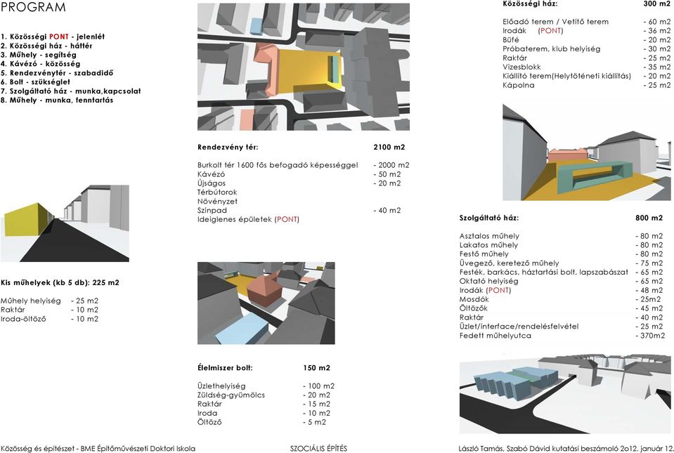 terem(helytöténeti kiállítás) - 20 m2 Kápolna - 25 m2 Rendezvény tér: 2100 m2 Burkolt tér 1600 fős befogadó képességgel - 2000 m2 Kávézó - 50 m2 Újságos - 20 m2 Térbútorok Növényzet Színpad - 40 m2