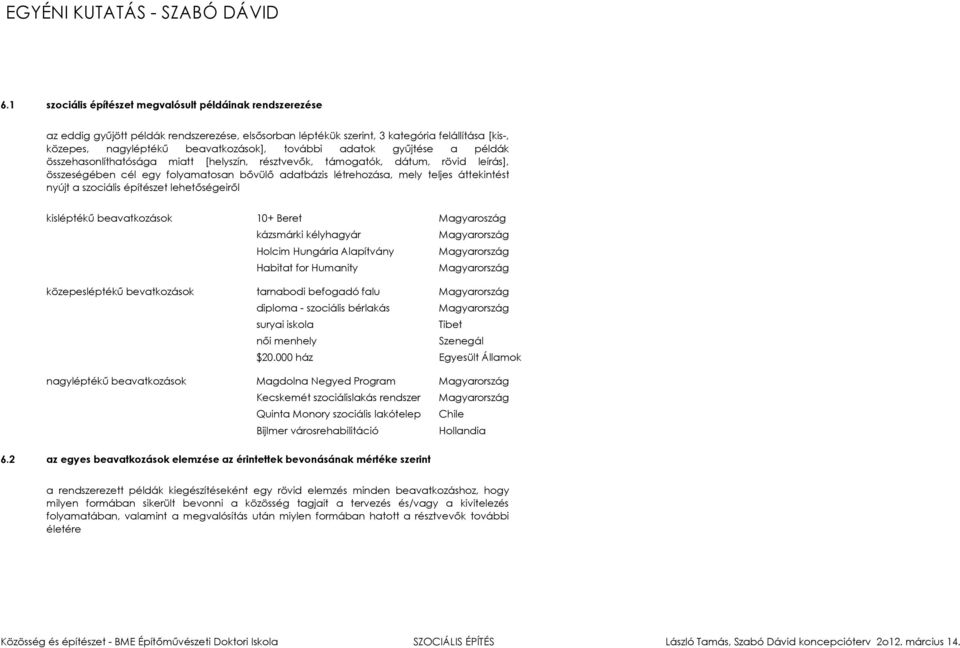 további adatok gyűjtése a példák összehasonlíthatósága miatt [helyszín, résztvevők, támogatók, dátum, rövid leírás], összeségében cél egy folyamatosan bővülő adatbázis létrehozása, mely teljes