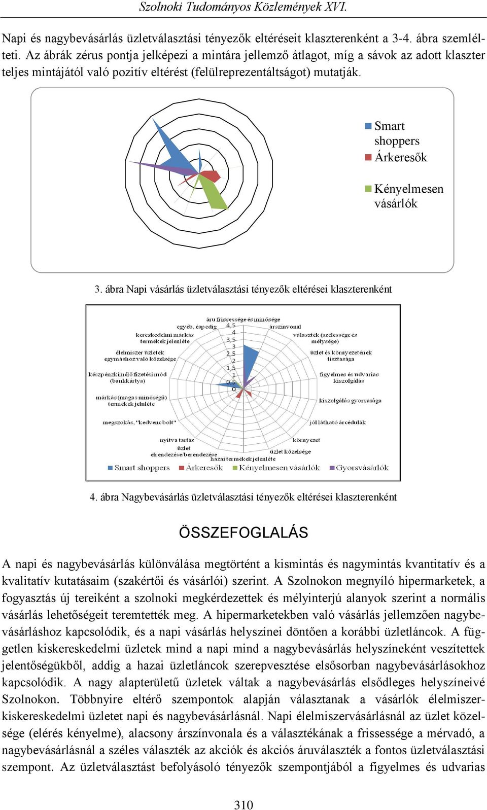 Smart shoppers Árkeresők Kényelmesen vásárlók 3. ábra Napi vásárlás üzletválasztási tényezők eltérései klaszterenként 4.