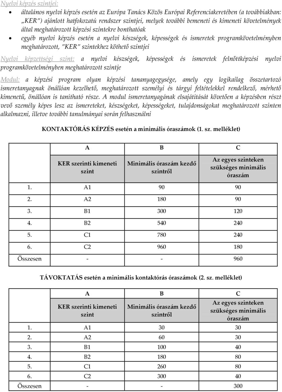 köthető szintjei Nyelvi képzettségi szint: a nyelvi készségek, képességek és ismeretek felnőttképzési nyelvi programkövetelményben meghatározott szintje Modul: a képzési program olyan képzési