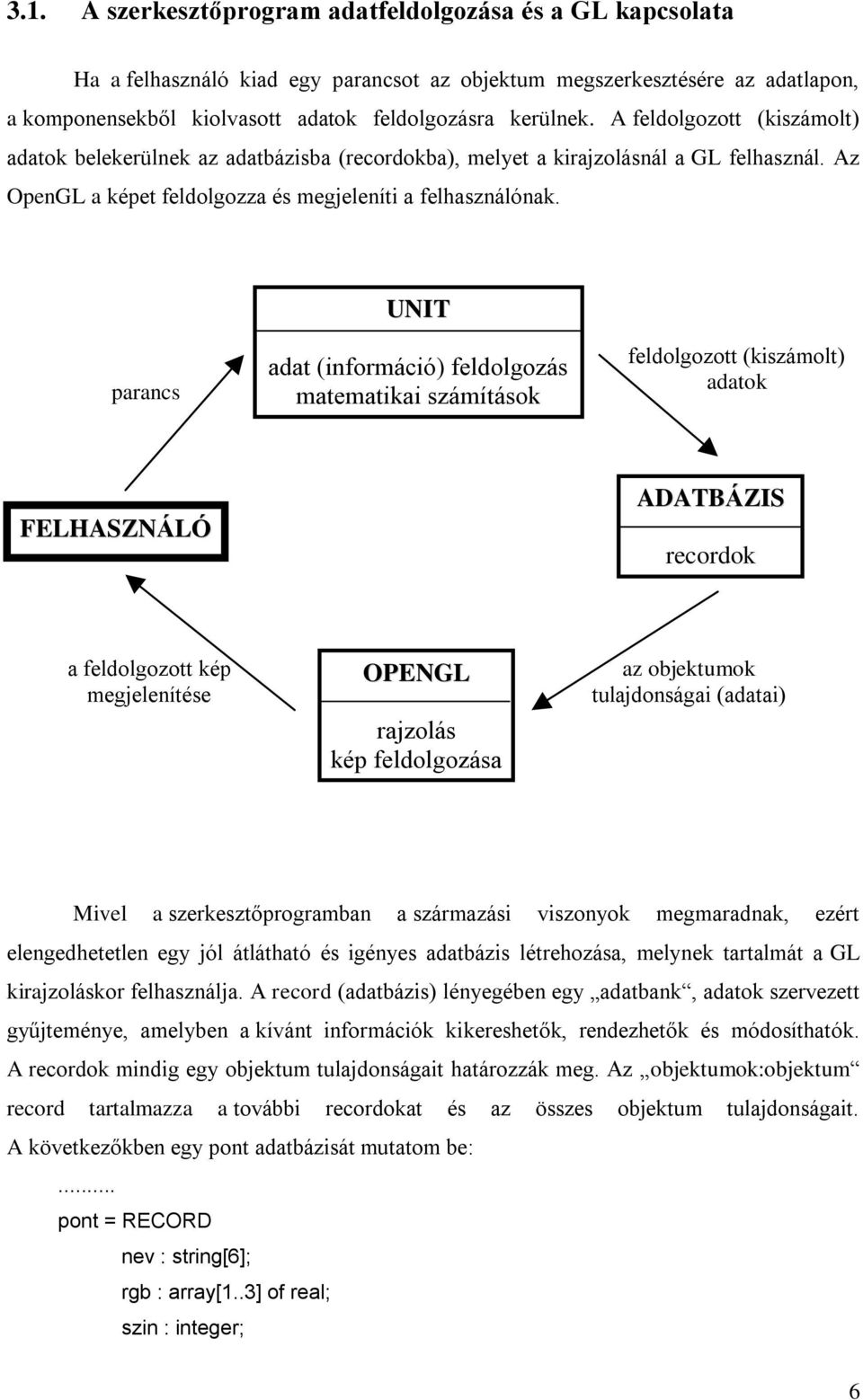 UNIT parancs adat (információ) feldolgozás matematikai számítások feldolgozott (kiszámolt) adatok FELHASZNÁLÓ ADATBÁZIS recordok a feldolgozott kép megjelenítése OPENGL rajzolás kép feldolgozása az