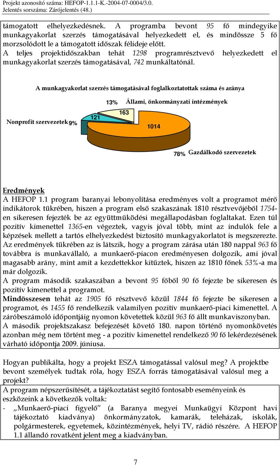 A munkagyakorlat szerzés támogatásával foglalkoztatottak száma és aránya Nonprofit szervezetek9% 121 13% Állami, önkormányzati intézmények 163 1014 78% Gazdálkodó szervezetek Eredmények A HEFOP 1.