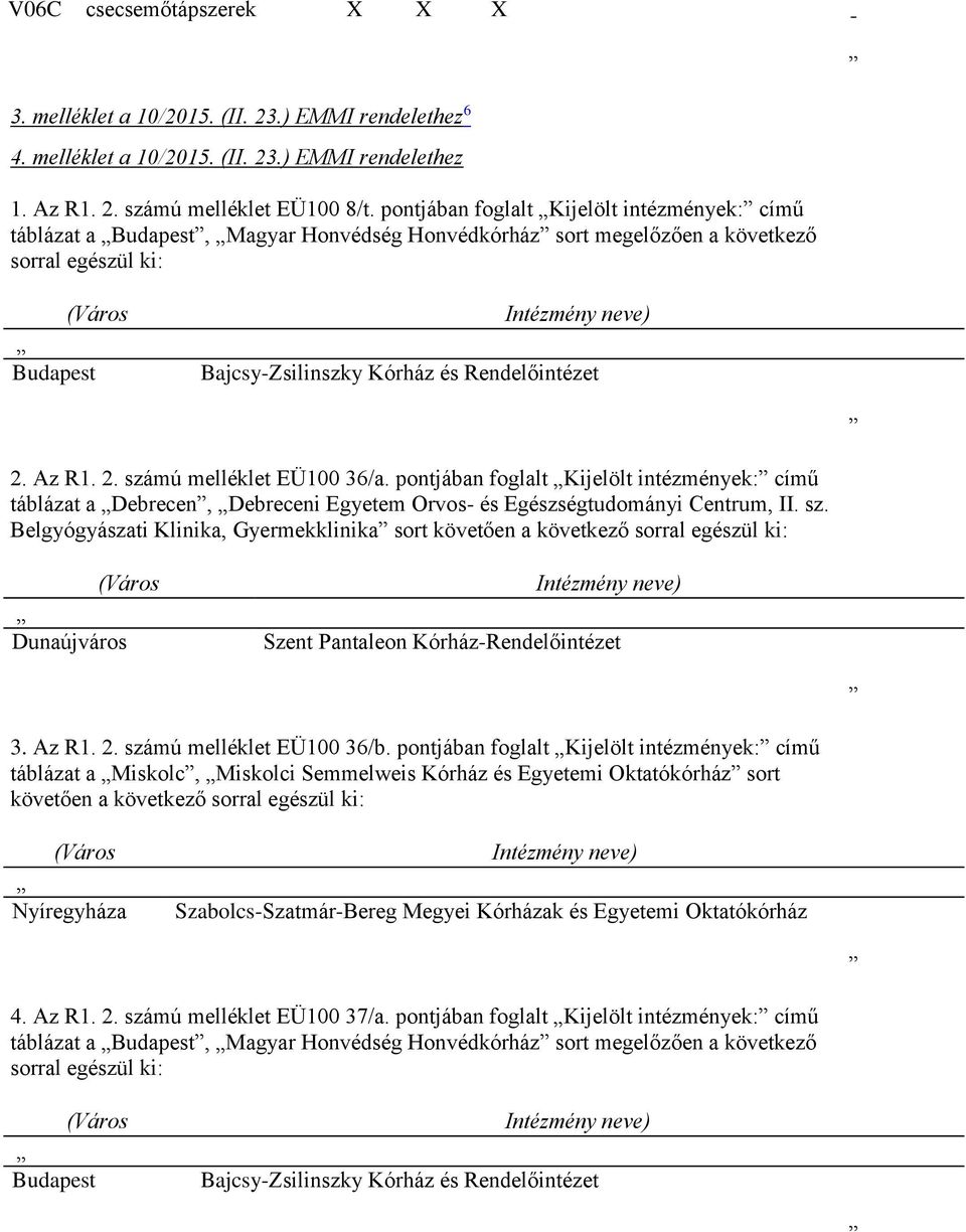 és Rendelőintézet 2. Az R1. 2. számú melléklet EÜ100 36/a. pontjában foglalt Kijelölt intézmények: című táblázat a Debrecen, Debreceni Egyetem Orvos- és Egészségtudományi Centrum, II. sz. Belgyógyászati Klinika, Gyermekklinika sort követően a következő sorral egészül ki: (Város Dunaújváros Intézmény neve) Szent Pantaleon Kórház-Rendelőintézet 3.