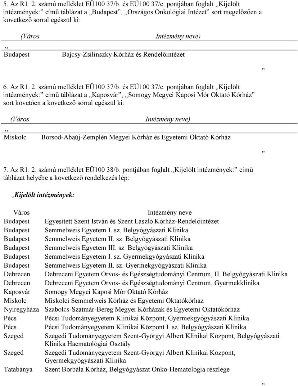 és Rendelőintézet 6. Az R1. 2. számú melléklet EÜ100 37/b. és EÜ100 37/c.