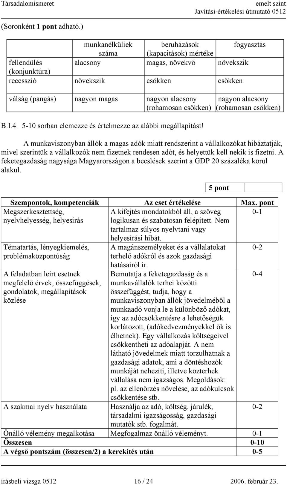 alacsony (rohamosan csökken) B.I.4. 5-10 sorban elemezze és értelmezze az alábbi megállapítást!