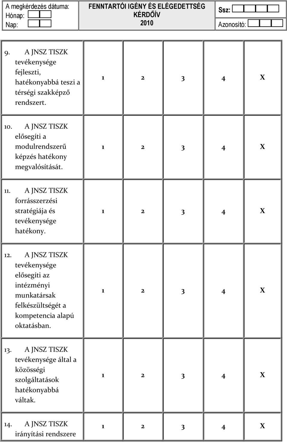 A JNSZ TISZK forrásszerzési stratégiája és tevékenysége hatékony. 12.