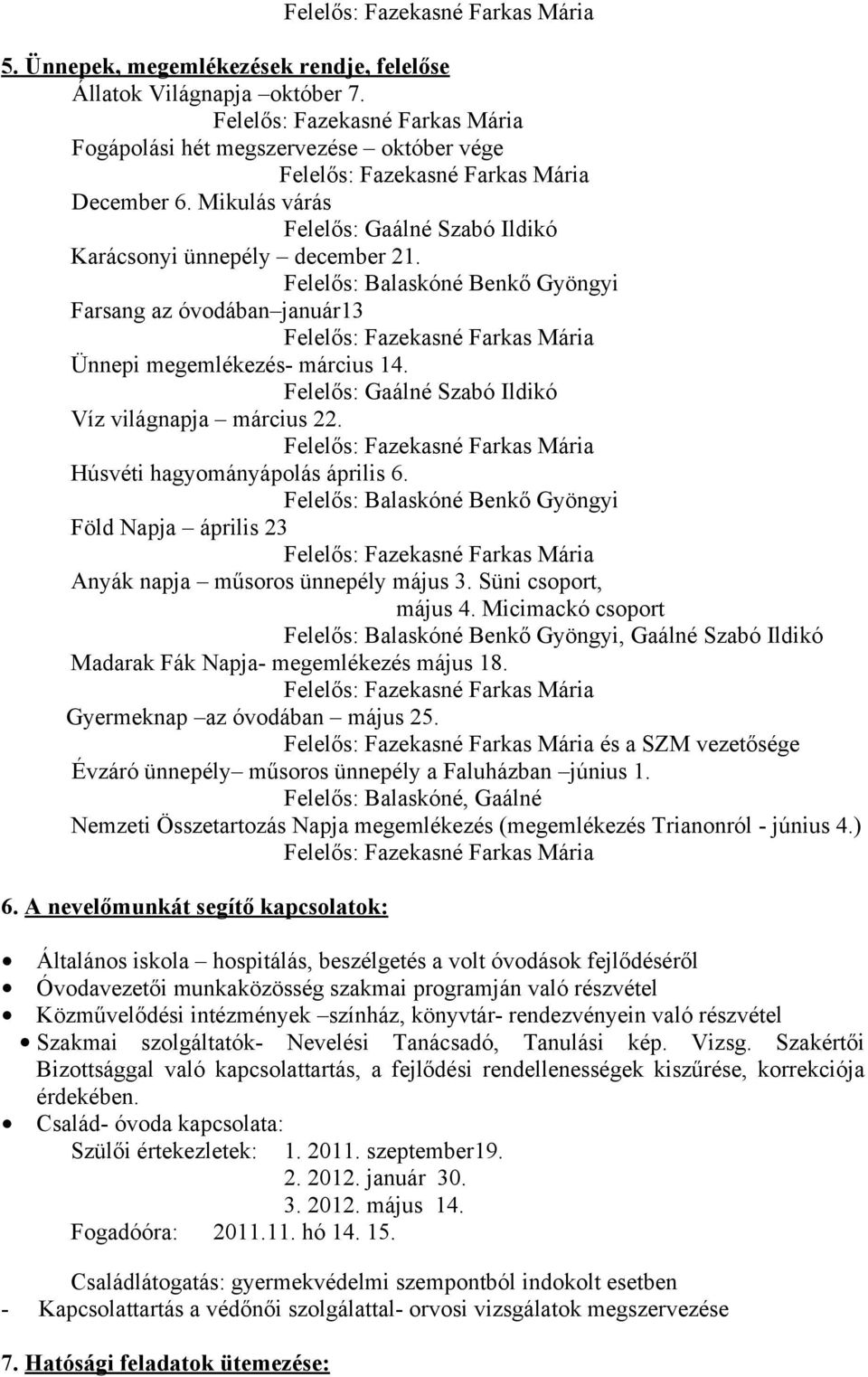 Felelős: Gaálné Szabó Ildikó Víz világnapja március 22. Húsvéti hagyományápolás április 6. Felelős: Balaskóné Benkő Gyöngyi Föld Napja április 23 Anyák napja műsoros ünnepély május 3.