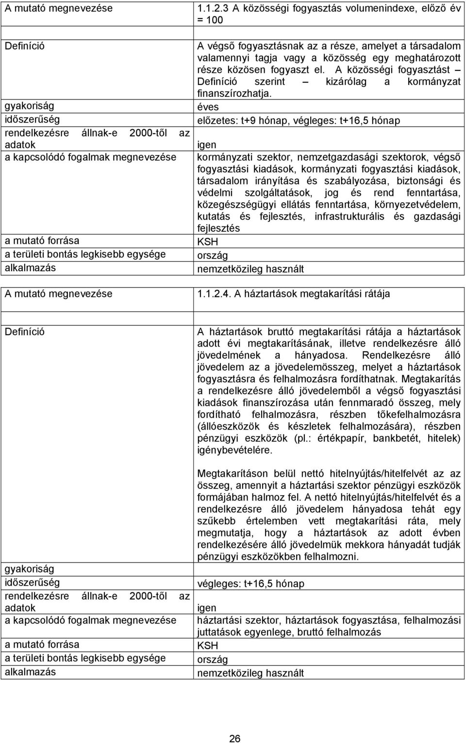 előzetes: t+9 hónap, végleges: t+16,5 hónap kormányzati szektor, nemzetgazdasági szektorok, végső fogyasztási kiadások, kormányzati fogyasztási kiadások, társadalom irányítása és szabályozása,