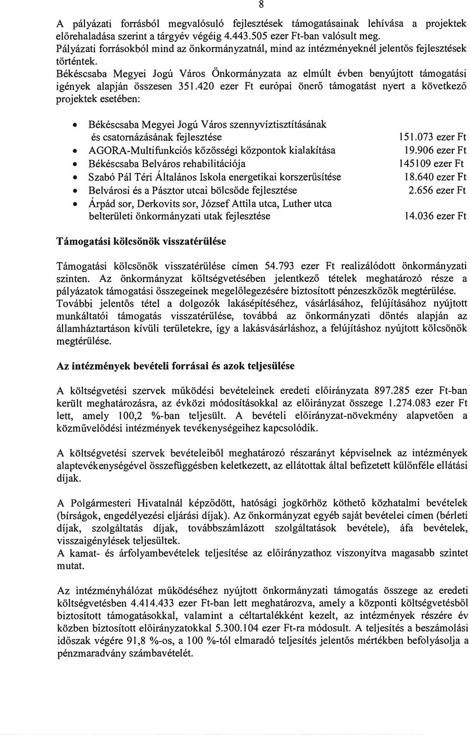 Békéscsaba Megyei Jogú Város Önkormányzata az elmúlt évben benyújtott támogatási igények alapján összesen 351.