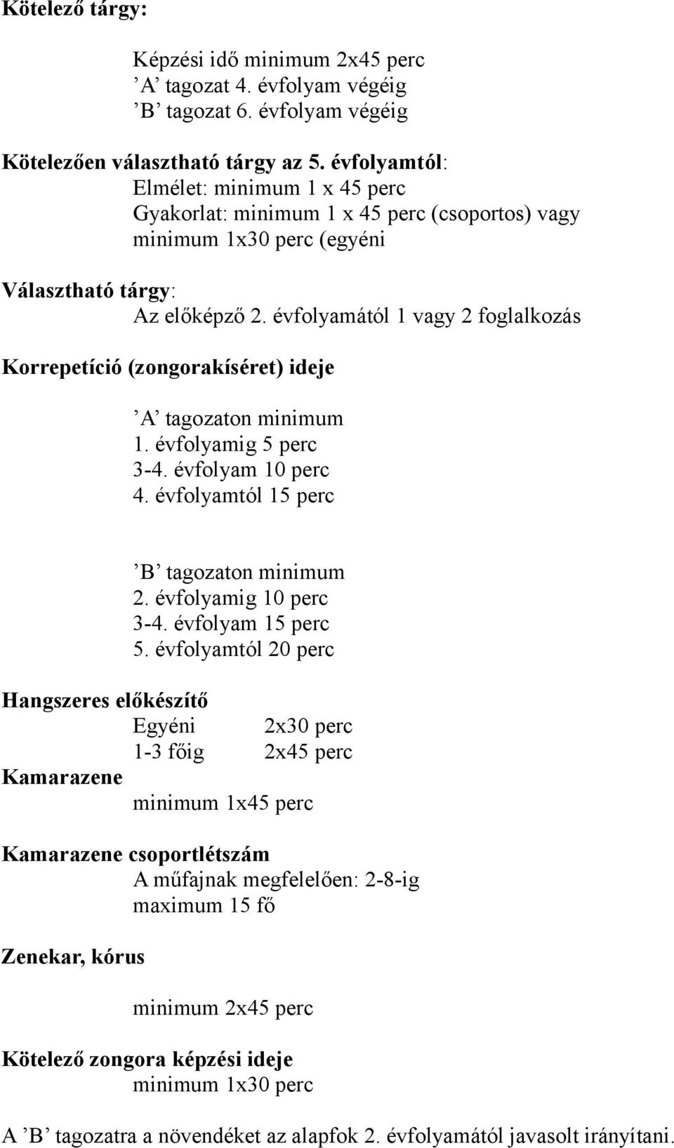 évfolyamától 1 vagy 2 foglalkozás Korrepetíció (zongorakíséret) ideje A tagozaton minimum 1. évfolyamig 5 perc 3-4. évfolyam 10 perc 4. évfolyamtól 15 perc B tagozaton minimum 2.