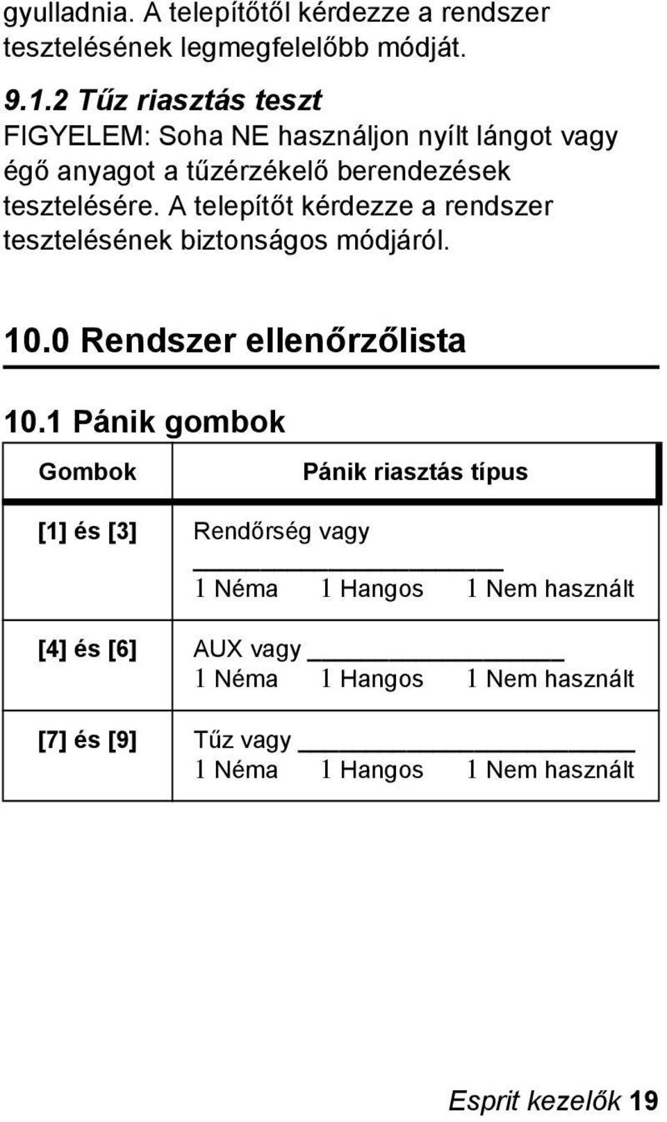 A telepítőt kérdezze a rendszer tesztelésének biztonságos módjáról. 10.0 Rendszer ellenőrzőlista 10.