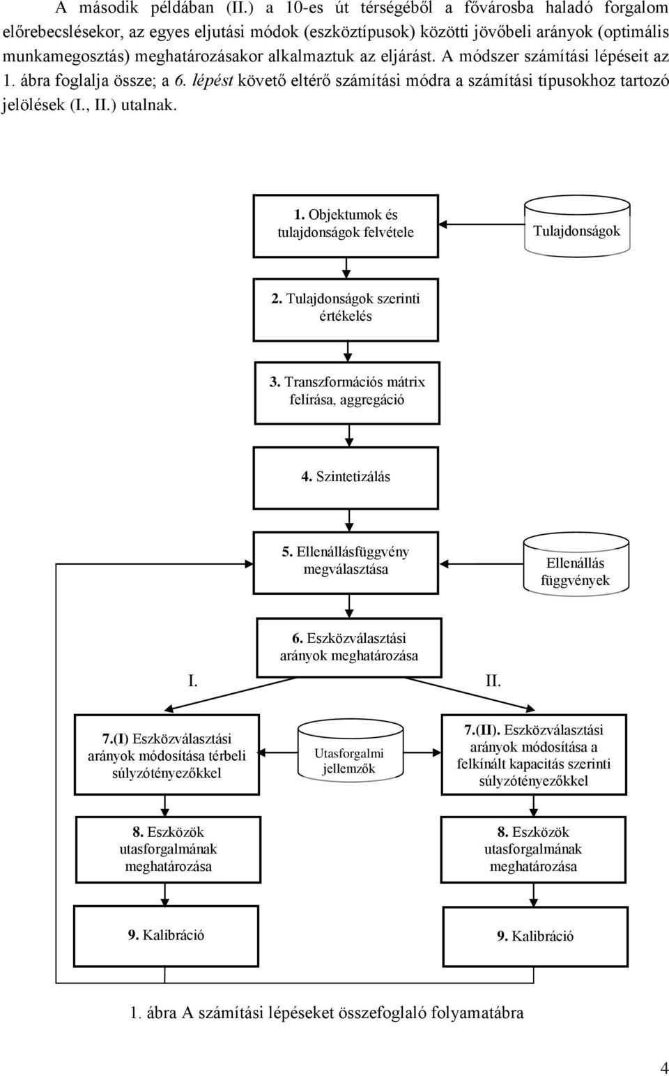 A módszer számítás lépéset az 1. ábra foglala össze; a 6. lépést követő eltérő számítás módra a számítás típusokhoz tartozó elölések (I., II.) utalnak. 1. Obektumok és tuladonságok felvétele Tuladonságok 2.