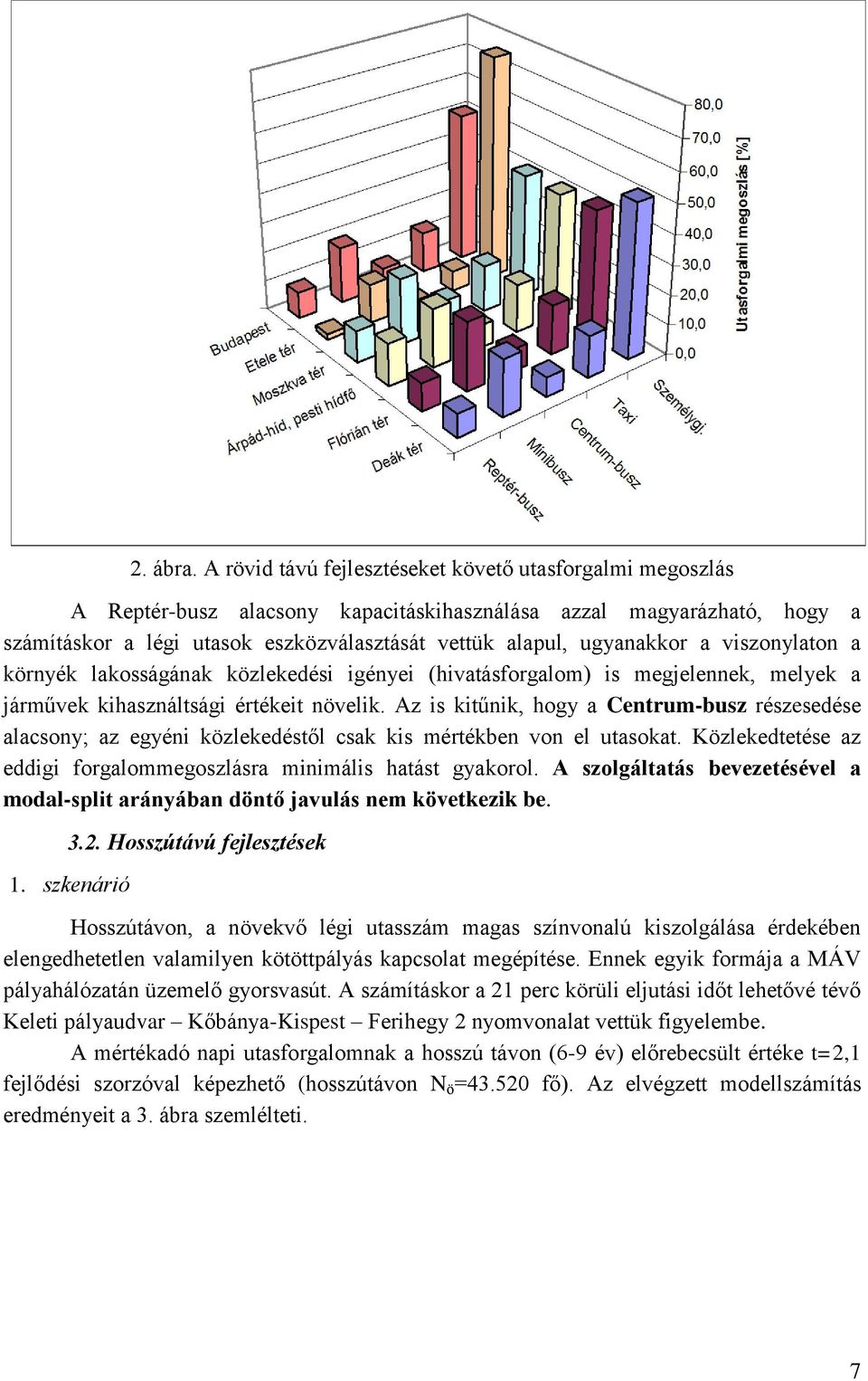 vszonylaton a környék lakosságának közlekedés génye (hvatásforgalom) s megelennek, melyek a árművek khasználtság értéket növelk.