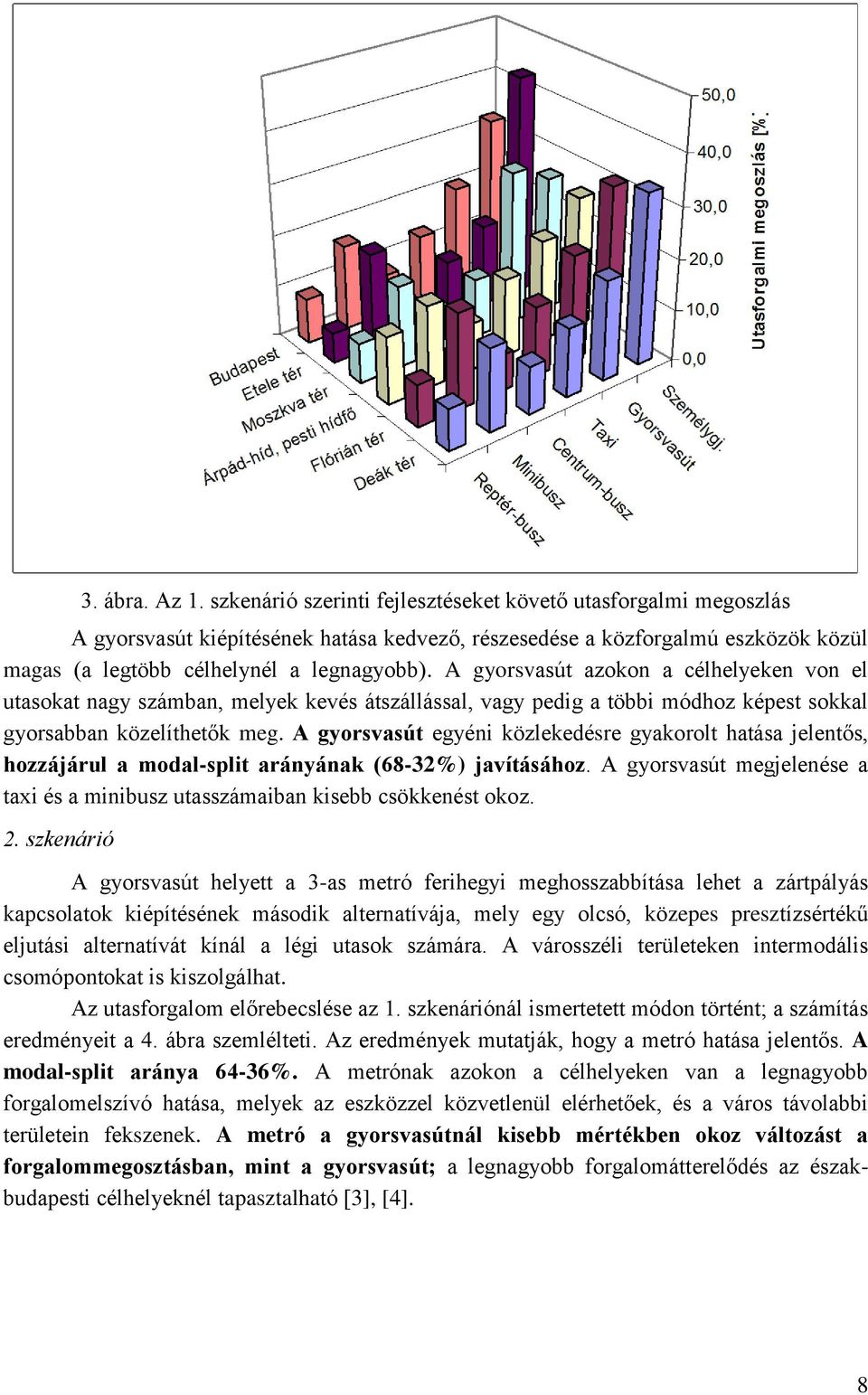 A gyorsvasút egyén közlekedésre gyakorolt hatása elentős, hozzáárul a modal-splt arányának (68-32%) avításához. A gyorsvasút megelenése a tax és a mnbusz utasszámaban ksebb csökkenést okoz. 2.