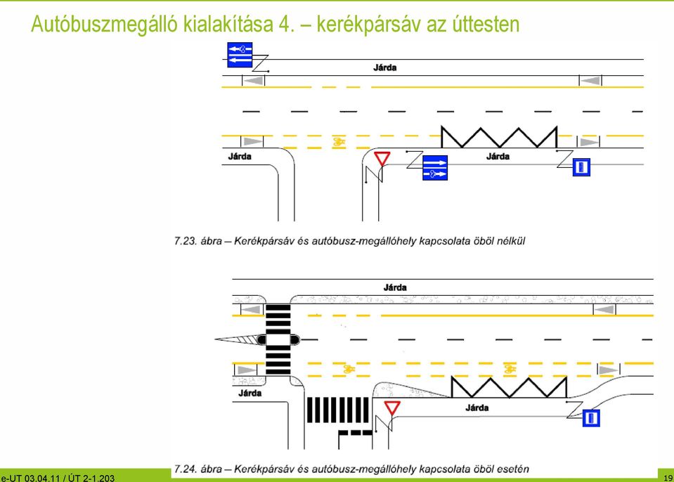 kerékpársáv az