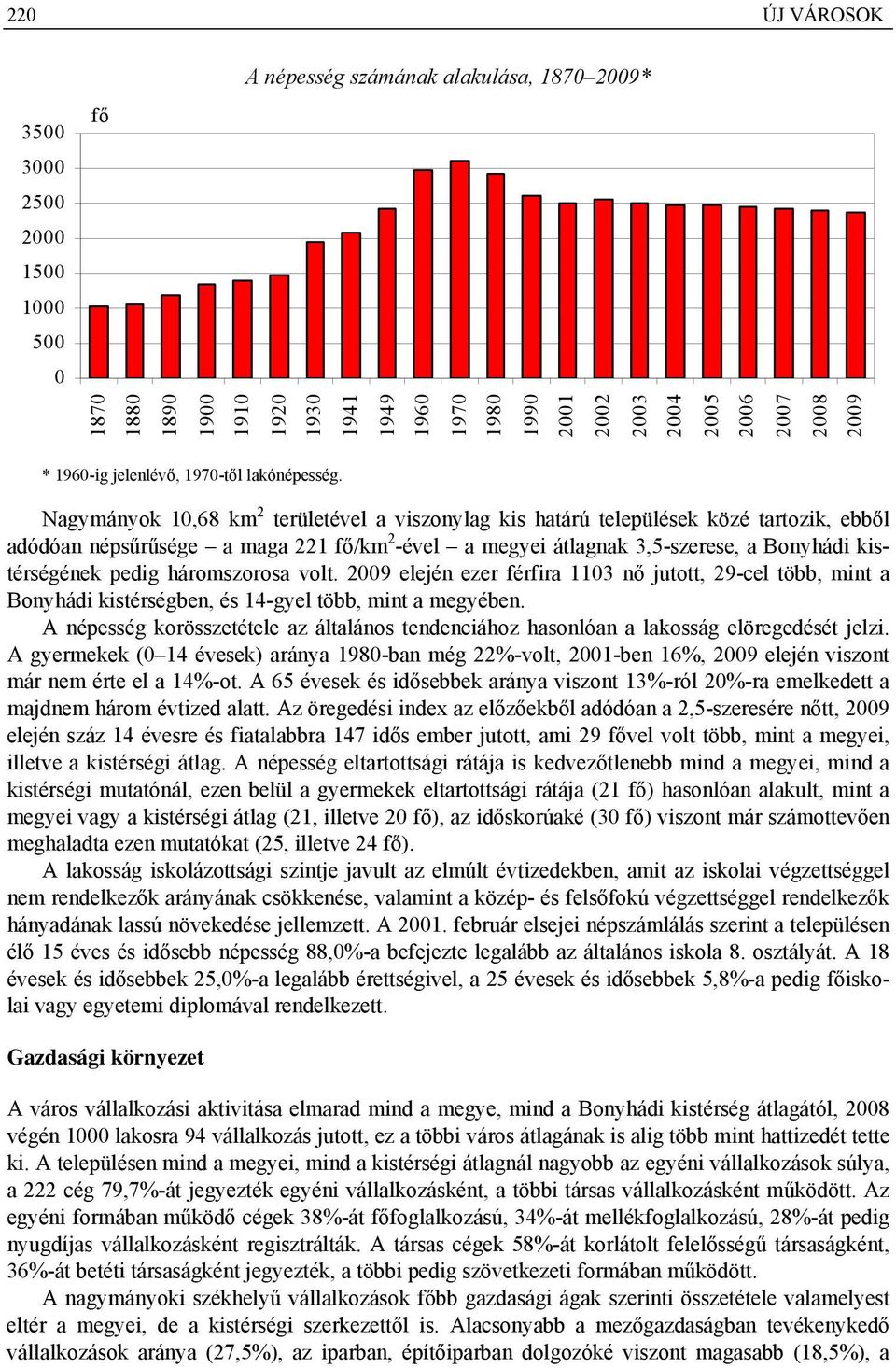 Nagymányok 10,68 km 2 területével a viszonylag kis határú települések közé tartozik, ebből adódóan népsűrűsége a maga 221 fő/km 2 -ével a megyei átlagnak 3,5-szerese, a Bonyhádi kistérségének pedig