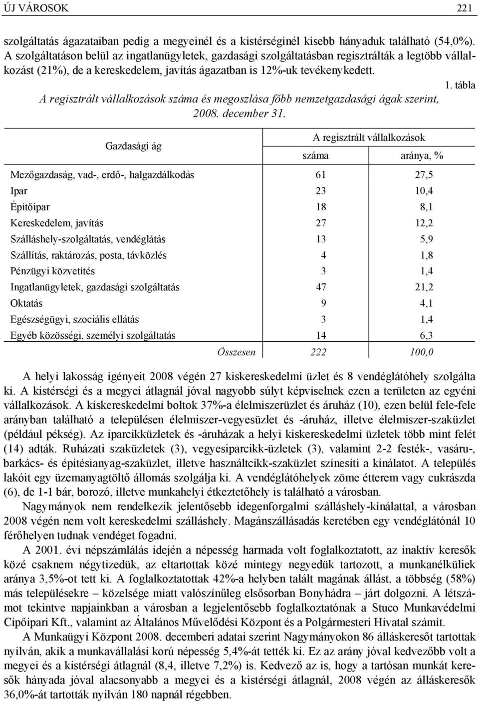 %-uk tevékenykedett. 1. tábla A regisztrált vállalkozások száma és megoszlása főbb nemzetgazdasági ágak szerint, 2008. december 31.