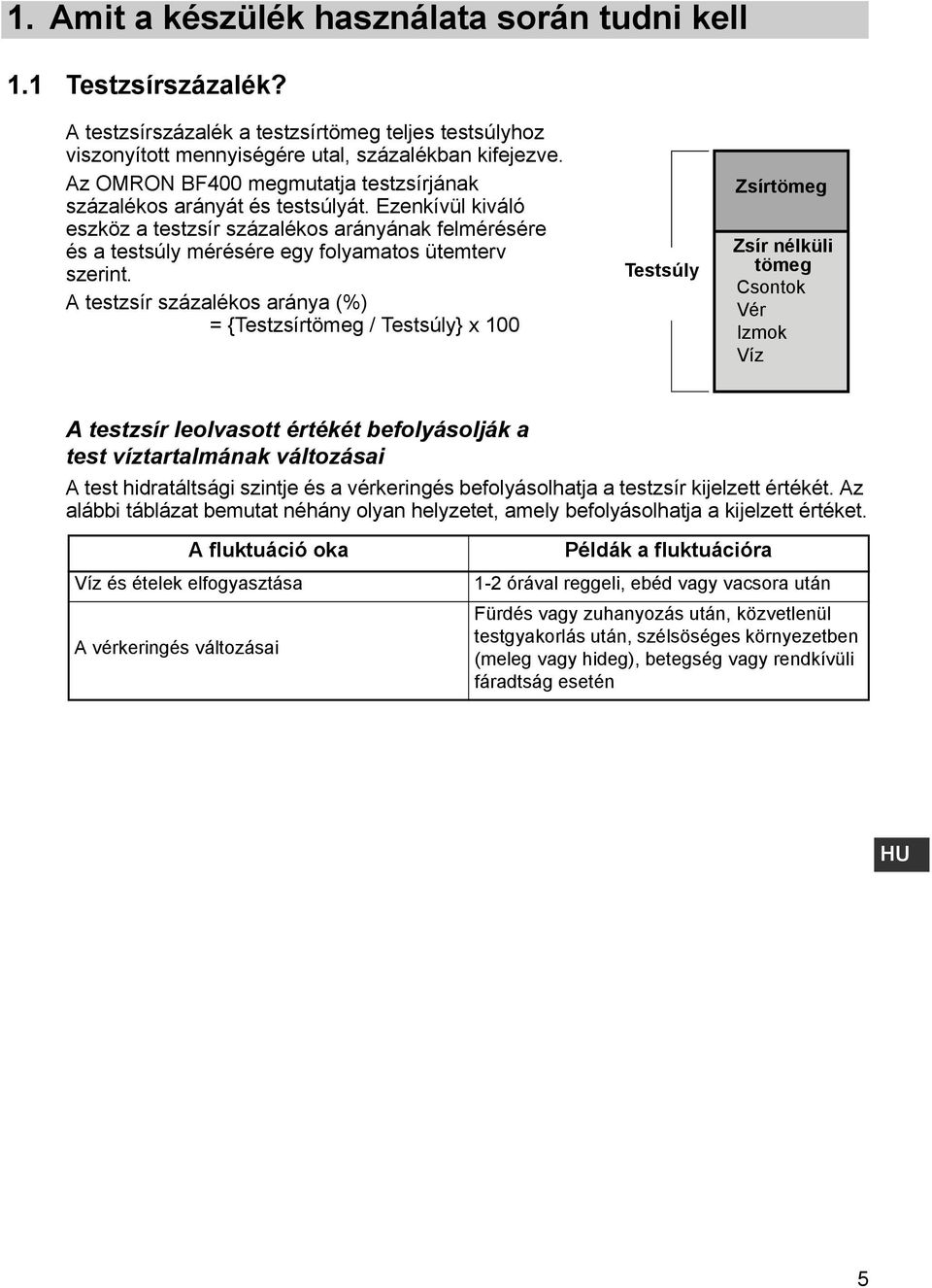 Ezenkívül kiváló eszköz a testzsír százalékos arányának felmérésére és a testsúly mérésére egy folyamatos ütemterv szerint.