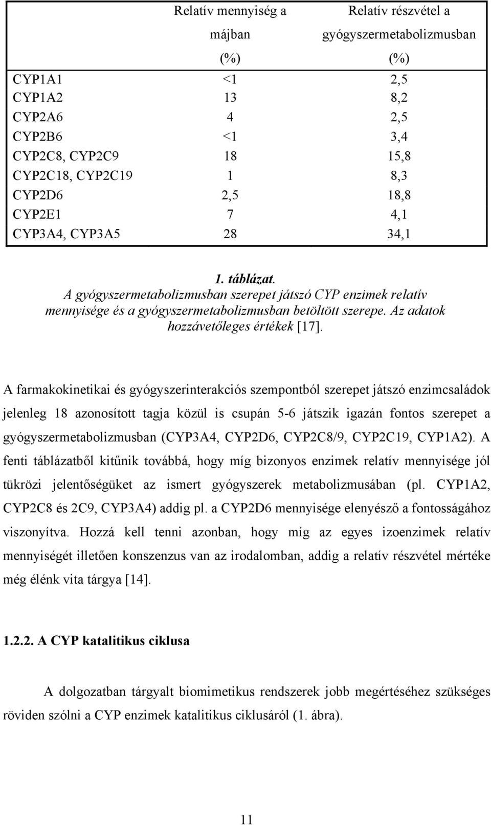 Az adatok hozzávetőleges értékek [17].