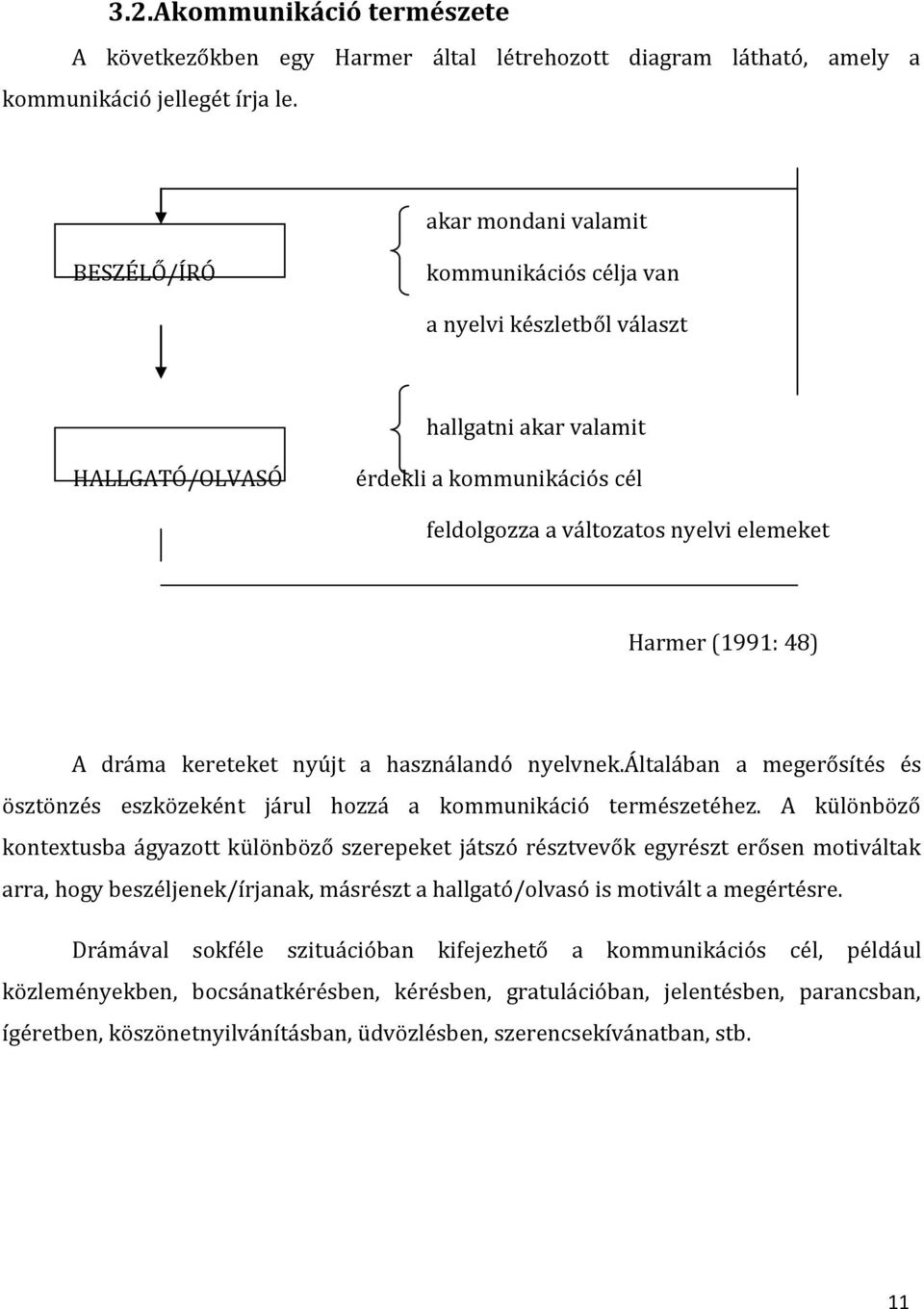 (1991: 48) A dráma kereteket nyújt a használandó nyelvnek.általában a megerősítés és ösztönzés eszközeként járul hozzá a kommunikáció természetéhez.