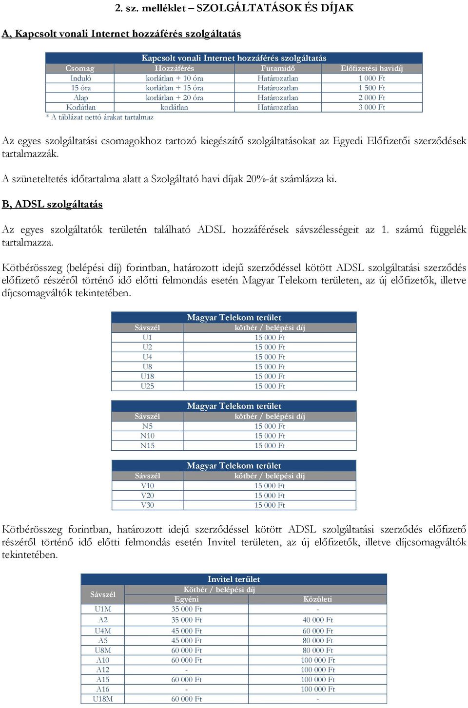 + 10 óra Határozatlan 1 000 Ft 15 óra korlátlan + 15 óra Határozatlan 1 500 Ft Alap korlátlan + 20 óra Határozatlan 2 000 Ft Korlátlan korlátlan Határozatlan 3 000 Ft A szüneteltetés időtartalma