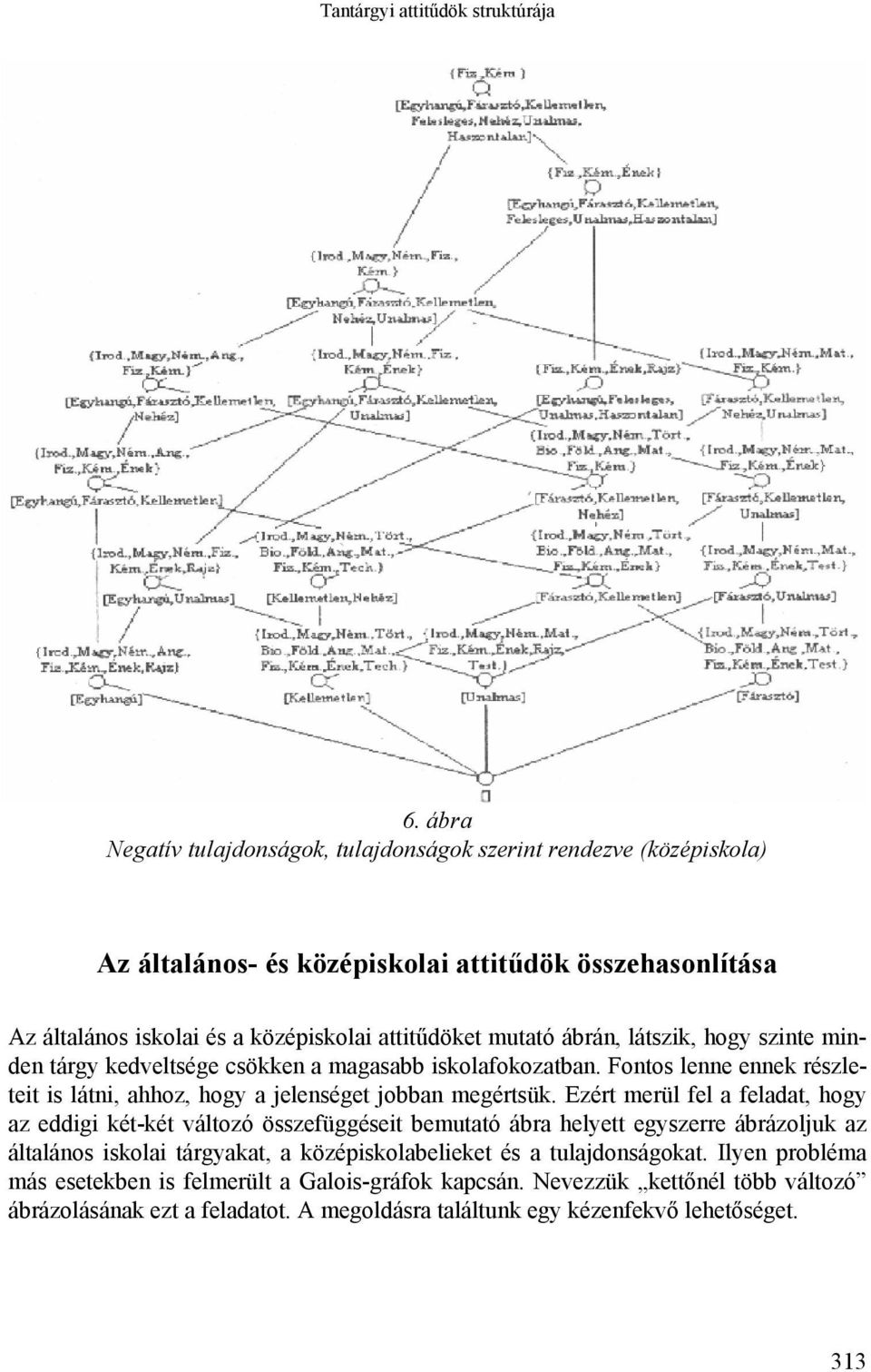 ábrán, látszik, hogy szinte minden tárgy kedveltsége csökken a magasabb iskolafokozatban. Fontos lenne ennek részleteit is látni, ahhoz, hogy a jelenséget jobban megértsük.